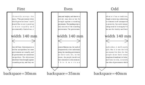 even page meaning|Iba pa.